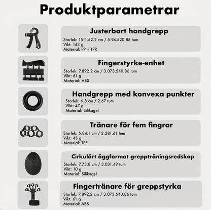 Greppstyrkeset – komplett träning för händer (6 delar)