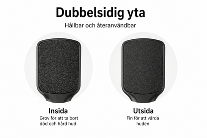 Dubbelsidig yta för hållbar användning.