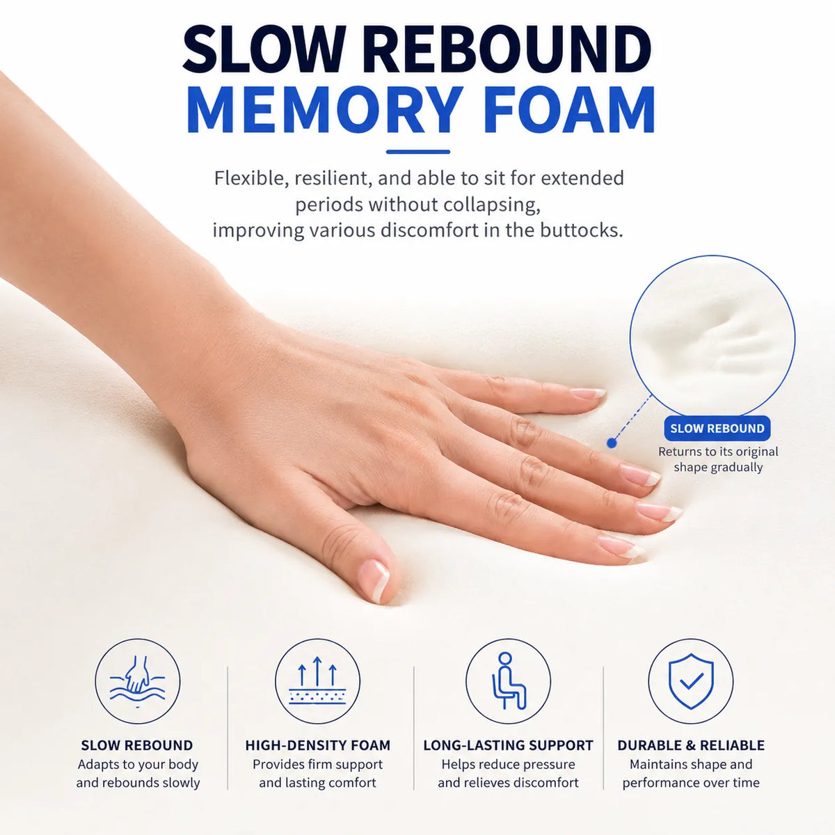 Memory foam med långsam återfjädring