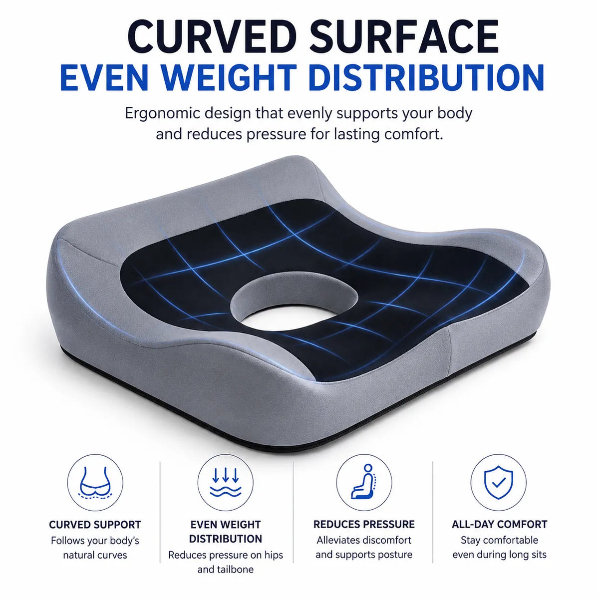 Tryckavlastande sittdyna med ergonomisk design