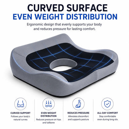 Tryckavlastande sittdyna med ergonomisk design