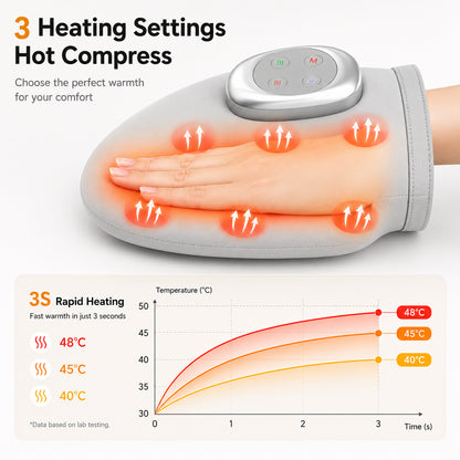 Handmassageapparat med tre värmelägen och snabb uppvärmning